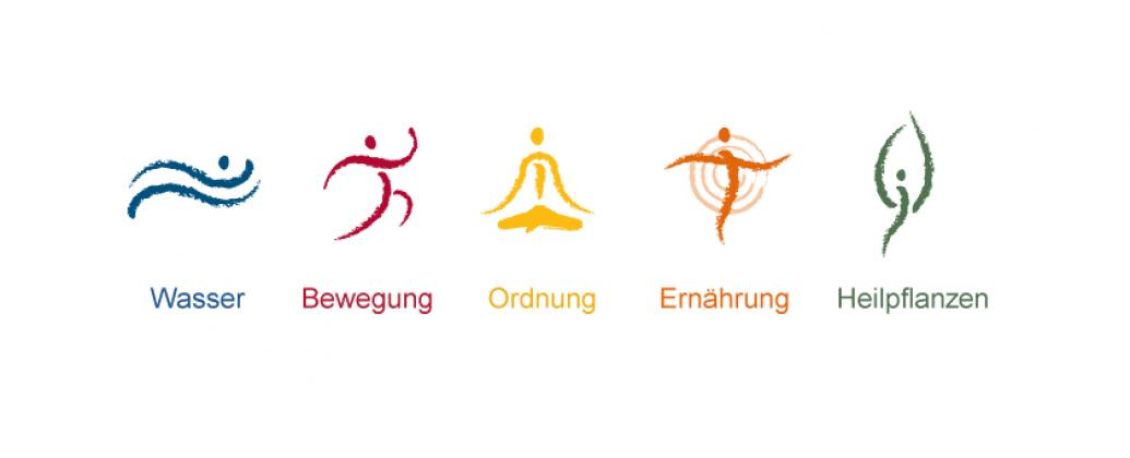 Fitness für den Kopf Einstiegskurs am Abend